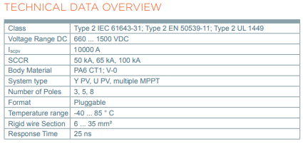 STP T2 40 PV