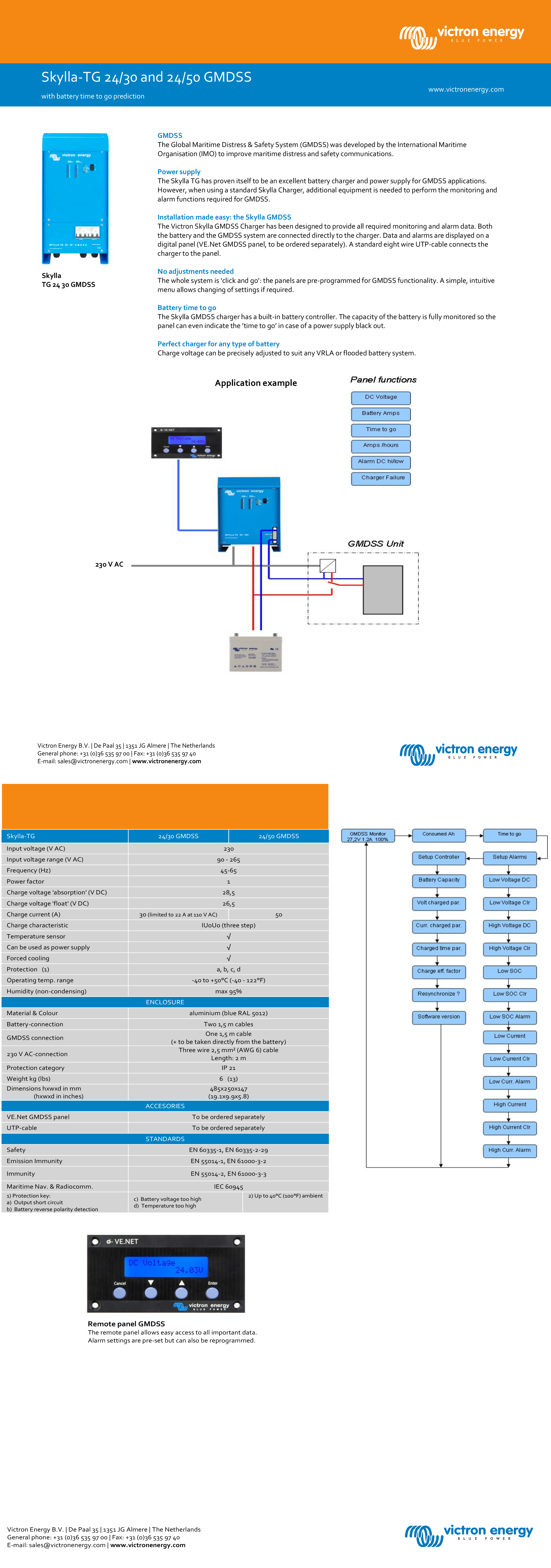 Victron Skylla-TG 24V/50A Akü Şarj Aleti GMDSS