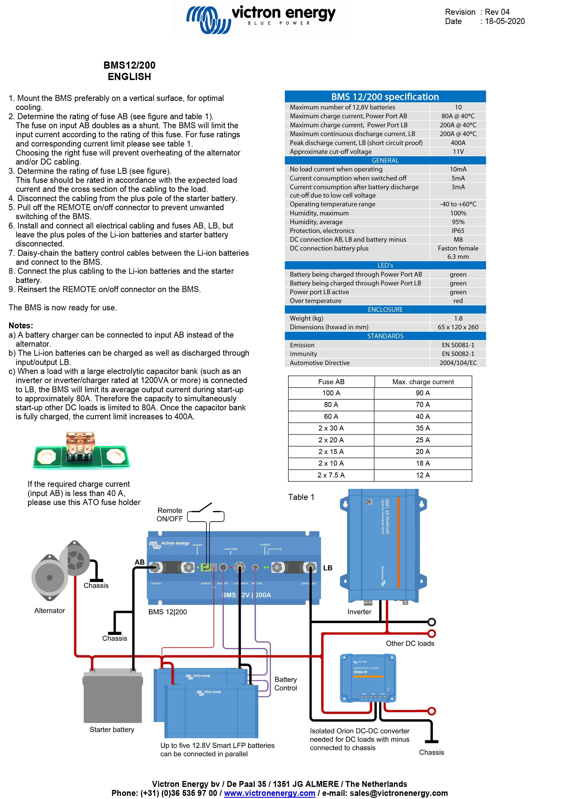 Battery Management System 12/200