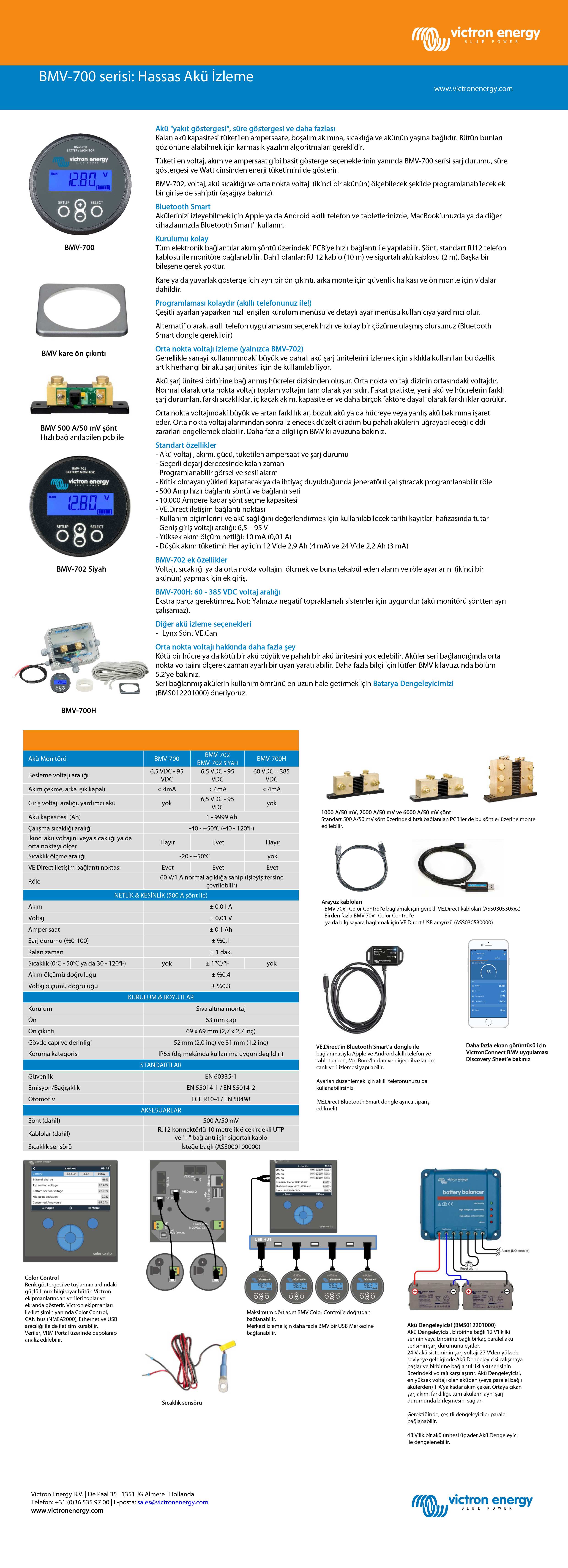 Battery Monitor BMV-702 BLACK Akü İzleme