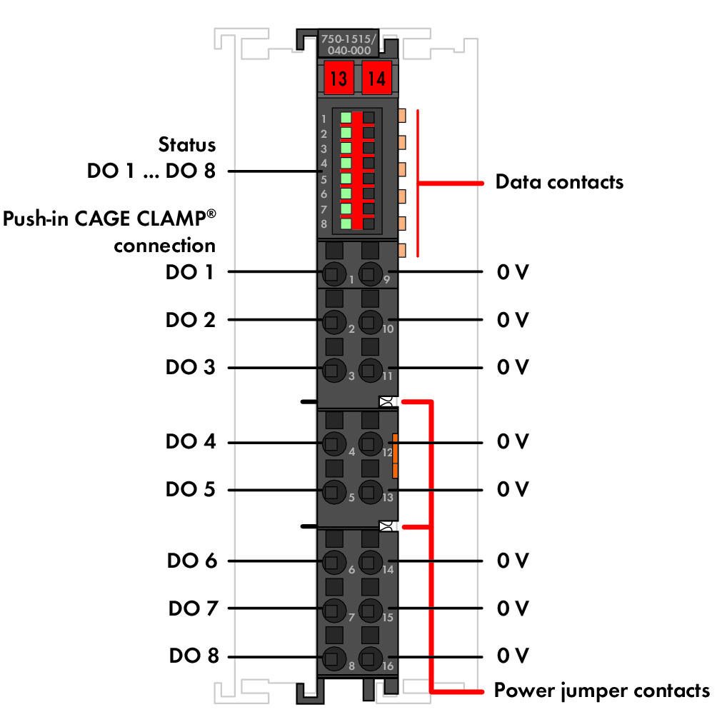 750-1515/040-000